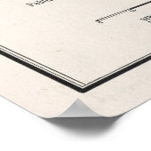  kaart van Portland Oregon (1901) Poster (Hoek)