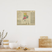 Kaart van Rhode Island Poster (Keuken)