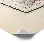 kaart van Richmond Virginia (1884) Poster (Hoek)