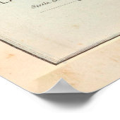 kaart van San Leandro CA (1878) Poster (Hoek)