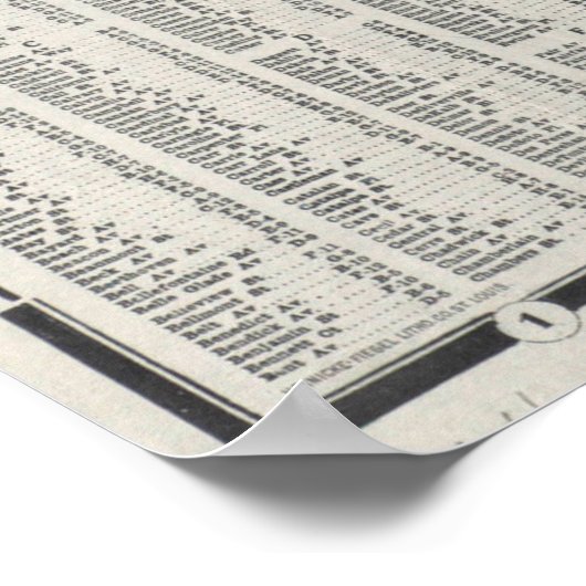 kaart van St. Louis Missouri (1921) Poster (Hoek)