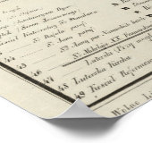 kaart van Vilnius Litouwen (1842) Poster (Hoek)