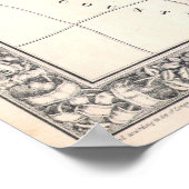 Kaart van Washington D.C. (1864) Poster (Hoek)