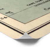  kaart van Zuid-Afrika (1889) Poster (Hoek)