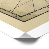 Kaart voor de vroege Golfkust 1784 Poster (Hoek)