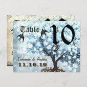 Kaart voor het referentienummer van het hartleder (Voorkant / Achterkant)