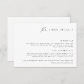 Kaart voor minimale minimale informatie over de af (Voorkant / Achterkant)