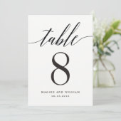 Kaart voor modern scripttabelnummer (Staand voorkant)