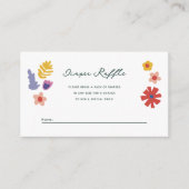 Kaart voor ventilatorvelkleerafsluiter (Voorkant)