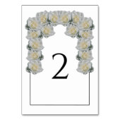 Kaart Wit-ringnummer weddenschappen (Achterkant)