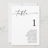 Kaarten van de Boho-minimalistische weddenschapenk (Voorkant)