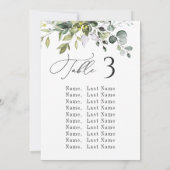 Kaarten van de Eucalyptus Wedding Table (Achterkant)