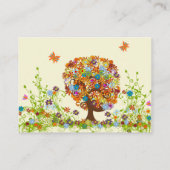 Kaarten van de Flower Love Tree Response en Websit (Achterkant)