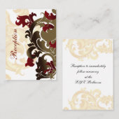 kaarten voor goudwinning (Voorkant / Achterkant)