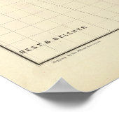 Kaarten voor kernreactoren Nummer III Poster (Hoek)