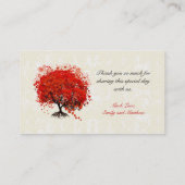 Kaarten voor rode hartritme plaatskaartje (Achterkant)