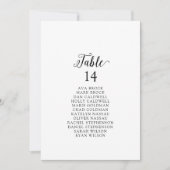 Kaarten voor  scripttabel aantal zitplaatsen (Voorkant)