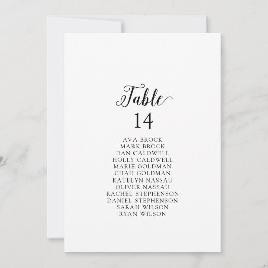 Kaarten voor  scripttabel aantal zitplaatsen (Achterkant)