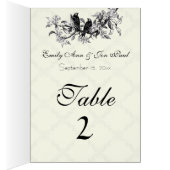 Kaarten weddenschappen (Binnen (Rechts))