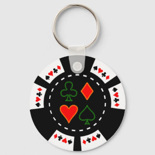KAARTKEUPKEUKER SLEUTELHANGER