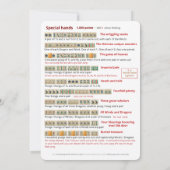 Kaartspelregels - Speciale handen Kaart (Achterkant)