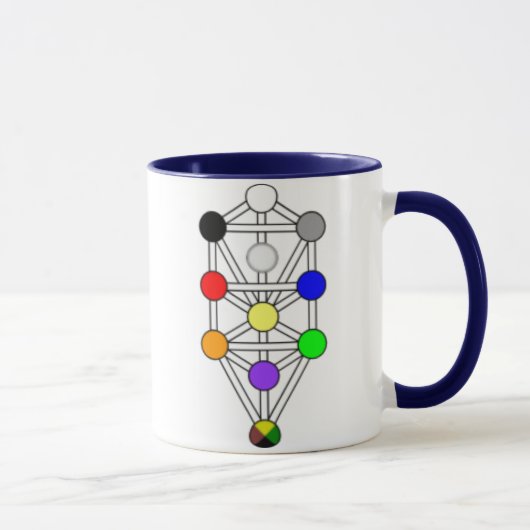 Kabbalah - arbre de tasse de la vie (Droite)