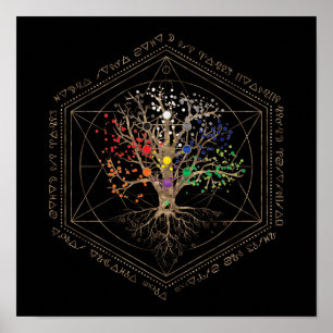 Kabbalah De boom van het leven Poster