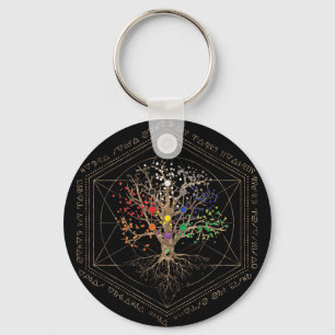 Kabbalah de boom van het leven sleutelhanger