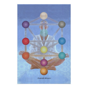 Kabbalah Levitation. Poster Perfect Poster