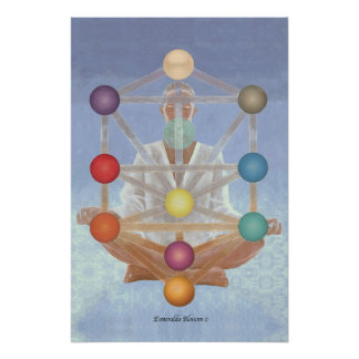 Kabbalah Levitation - Warmth 1. Poster Perfect Poster