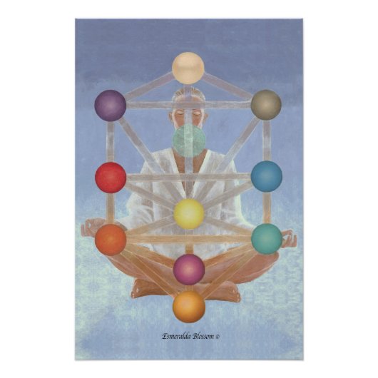 Kabbalah Levitation - Warmth 1. Poster Perfect Poster (Voorkant)