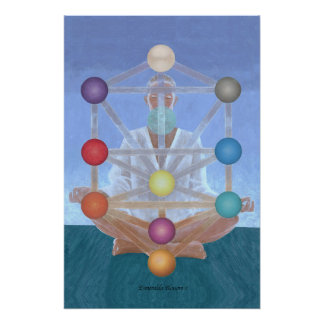 Kabbalah Meditation. Poster Perfect Poster