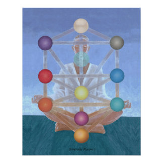 Kabbalah Meditation. Poster Perfect Poster