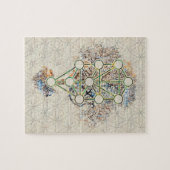 Kabbalah The Tree of Life - Etz Hayim Legpuzzel (Horizontaal)
