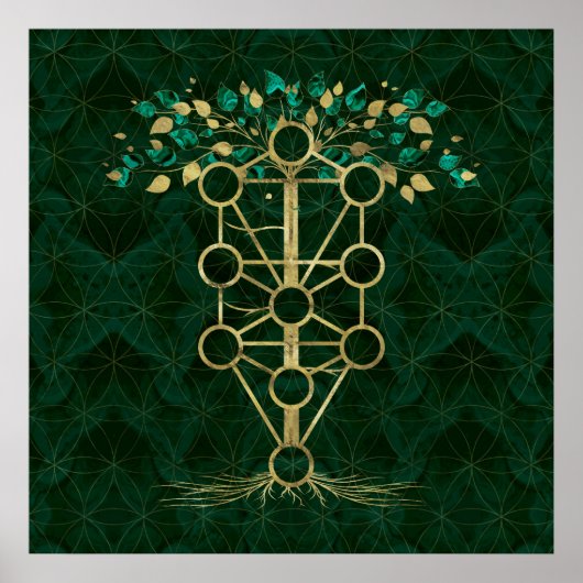 Kabbalah The Tree of Life - Etz Hayim Poster (Voorkant)