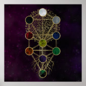 Kabbalah The Tree of Life - Etz Hayim Poster (Voorkant)