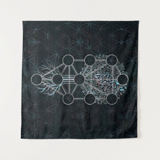 Kabbalah The Tree of Life - Etz Hayim Wandkleed (Voorkant (horizontaal))