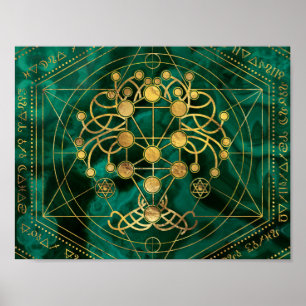 Kabbalah The Tree of Life -Malachite Poster