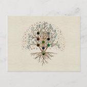 Kabbalah The Tree of Life on canvas Briefkaart (Voorkant)