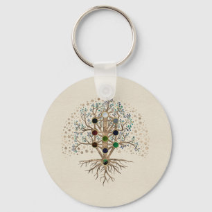 Kabbalah The Tree of Life on canvas Sleutelhanger