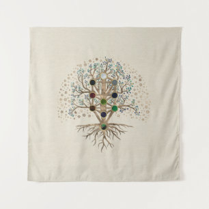 Kabbalah The Tree of Life on canvas Wandkleed