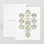 Kabbalistic Tree of life hebrew sephiroth Briefkaart (Voorkant / Achterkant)