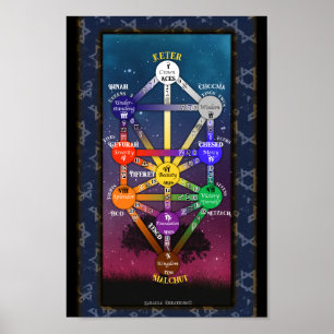 Kabbalistische boom van Life Tarot POSTER