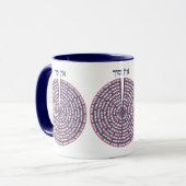 Kabbalistische creatie - Tzimtzum & Hebreeuwse Sef Mok (Voorkant links)