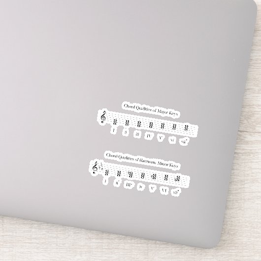 Kabelkwaliteit voor mindere muziek van groot en ha sticker (Detail)