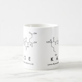 Kade peptide nom mug (Centre)