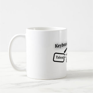 Kado voor computergekker met Kerst Koffiemok