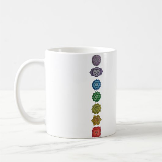 Kaffee Tasse Yogadesign Koffiemok (Links)
