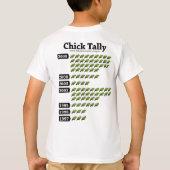 Kakapo Chick Count 2009 T-shirt (Achterkant)