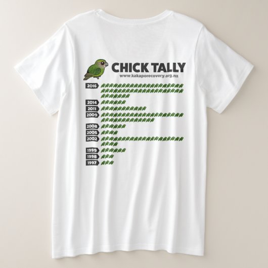 Kakapo Chick Tally uit 2016 Grote Maat T-shirt (Design achterkant)
